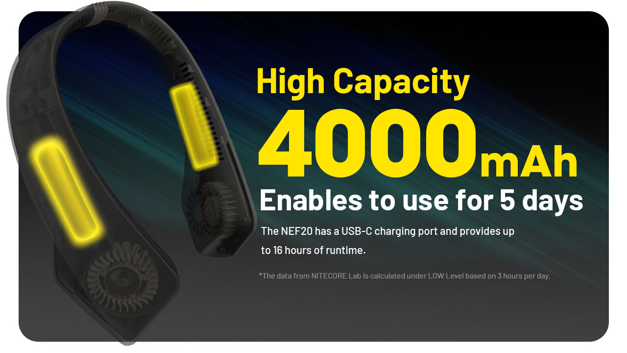 NITECORE NEF20 Portable Bladeless Neck Fan