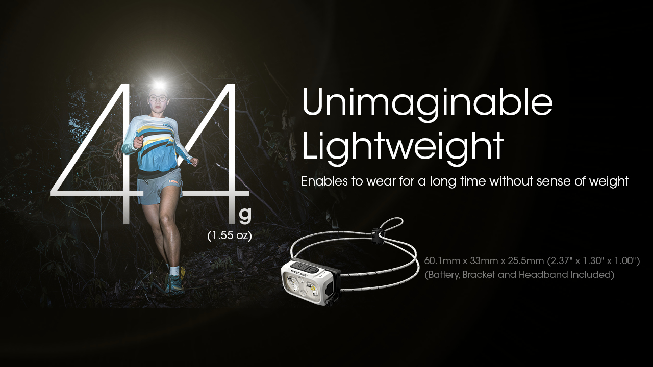 NITECORE NU21 Midnight Shadow Headlamp 360L