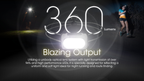 NITECORE NU21 Midnight Shadow Headlamp 360L