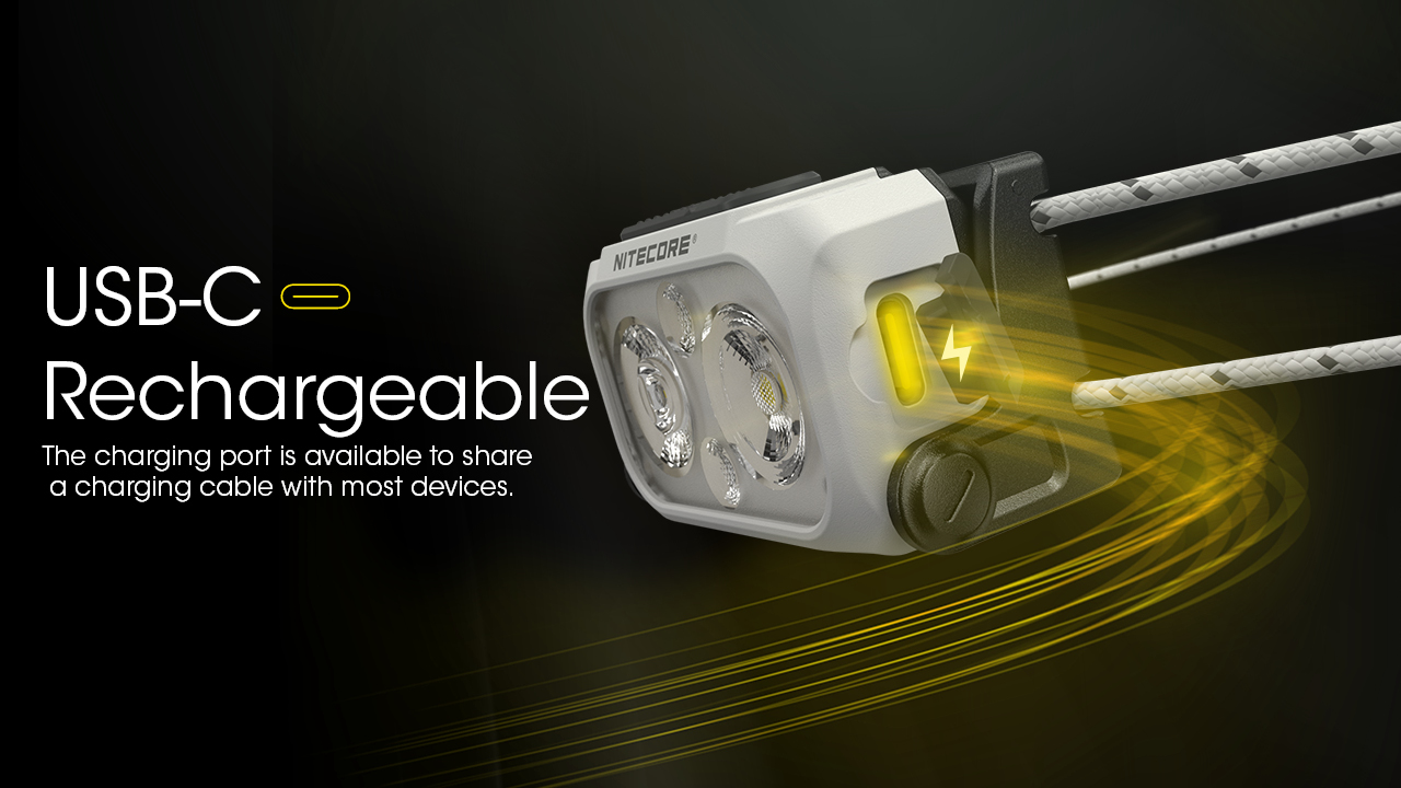 NITECORE NU21 Midnight Shadow Headlamp 360L