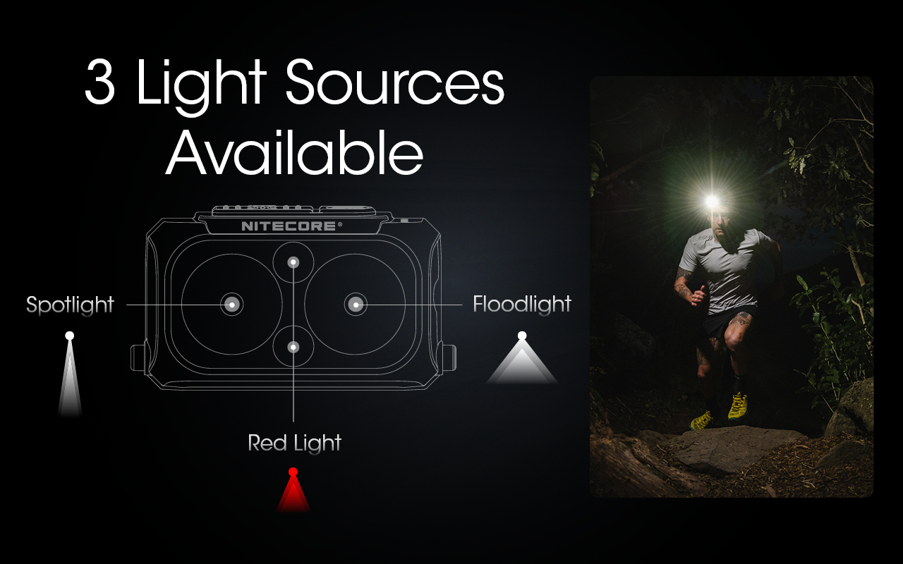 NITECORE NU25 Headlamp 400LM