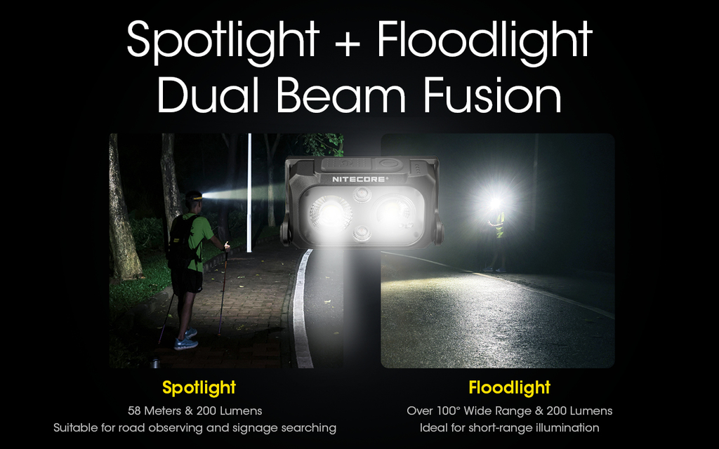 NITECORE NU25 Headlamp 400LM