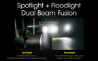 NITECORE NU25 Headlamp 400LM