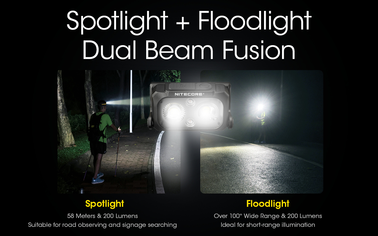 NITECORE NU25 Headlamp 400LM