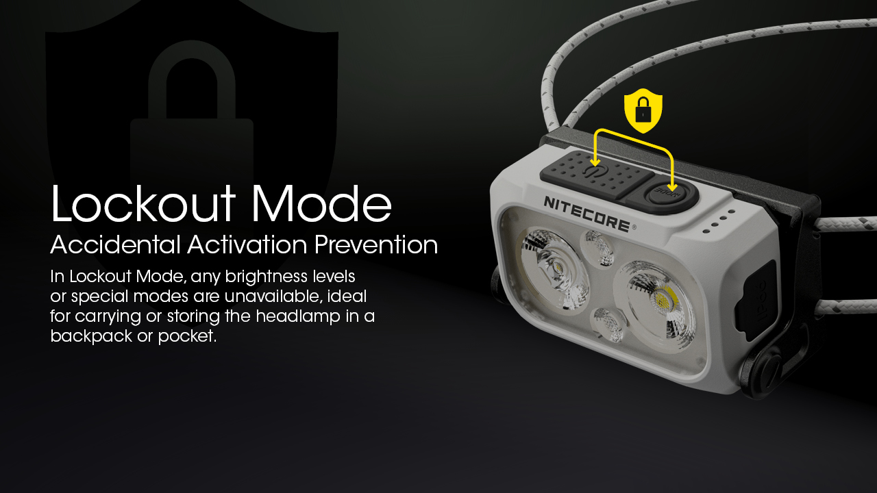 NITECORE NU21 Midnight Shadow Headlamp 360L