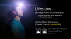 NITECORE NU21 Midnight Shadow Headlamp 360L
