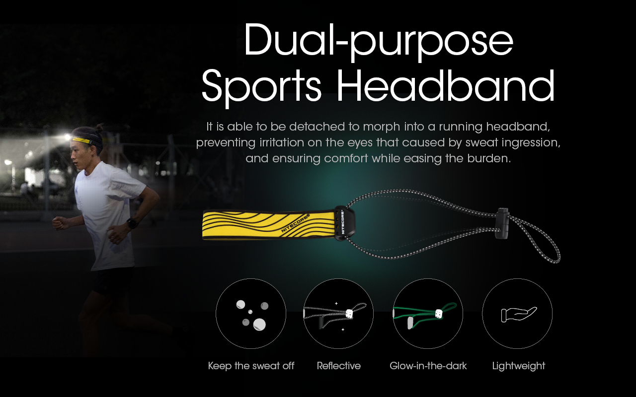NITECORE NU25 Headlamp 400LM