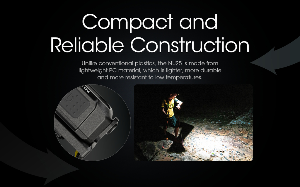 NITECORE NU25 Headlamp 400LM