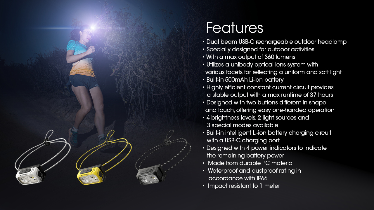 NITECORE NU21 Midnight Shadow Headlamp 360L