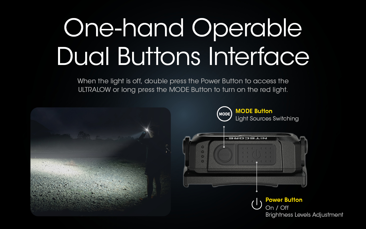 NITECORE NU25 Headlamp 400LM