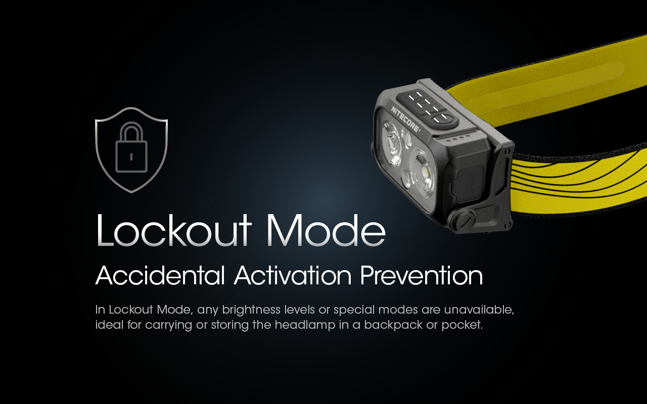NITECORE NU25 Headlamp 400LM
