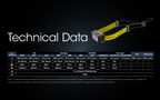 NITECORE NU25 Headlamp 400LM