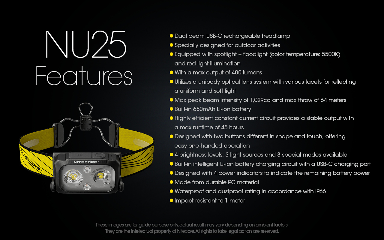 NITECORE NU25 Headlamp 400LM