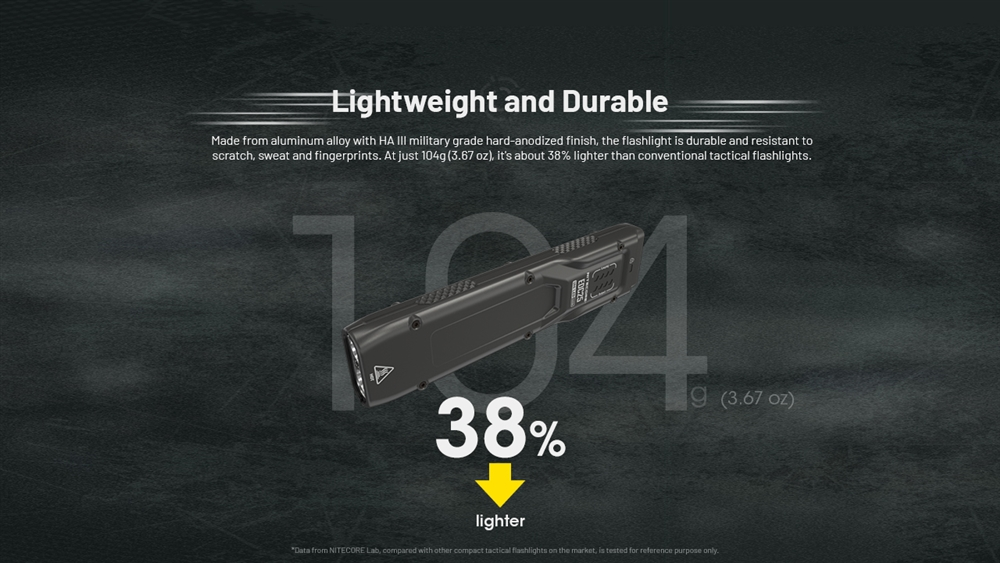 NITECORE EDC25 Flashlight 3000LM