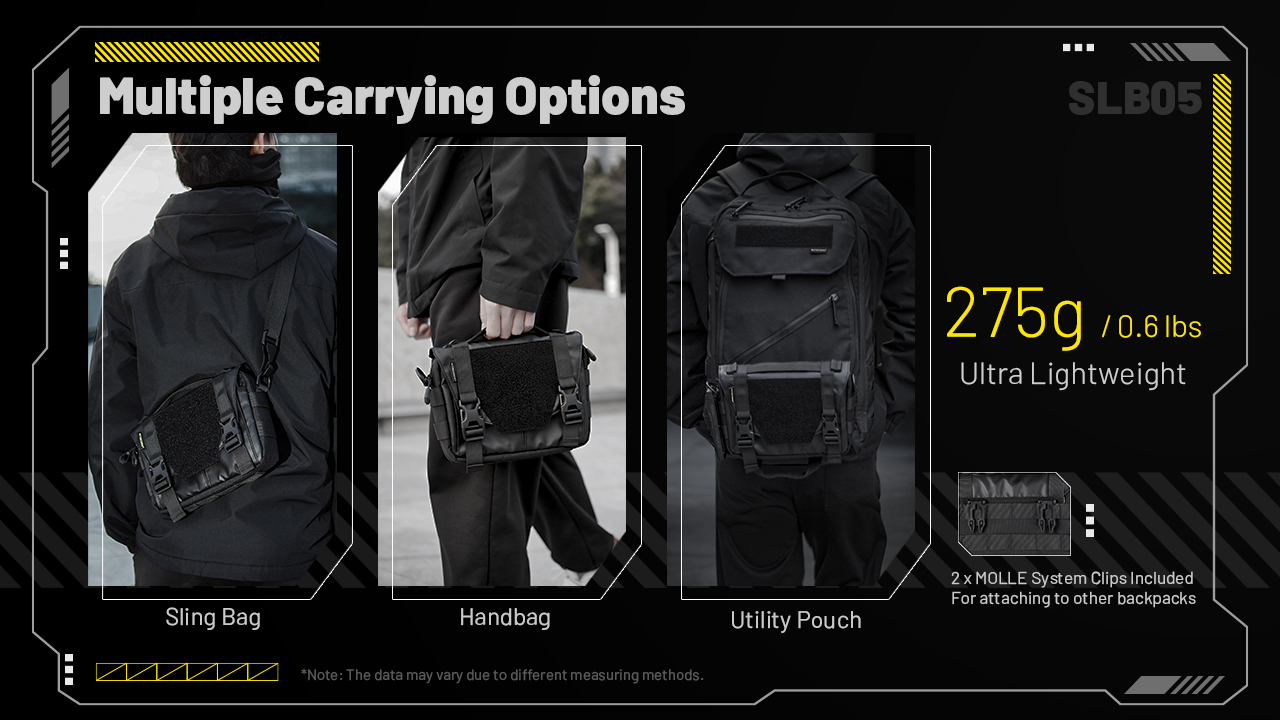 NITECORE SLB05 Modular Sling Bag