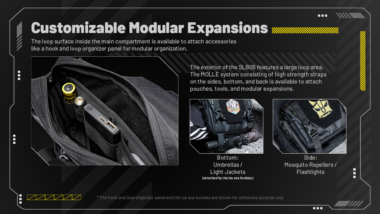 NITECORE SLB05 Modular Sling Bag