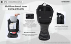 NITECORE BP16 Multi-Purpose Modular Backpack 16L