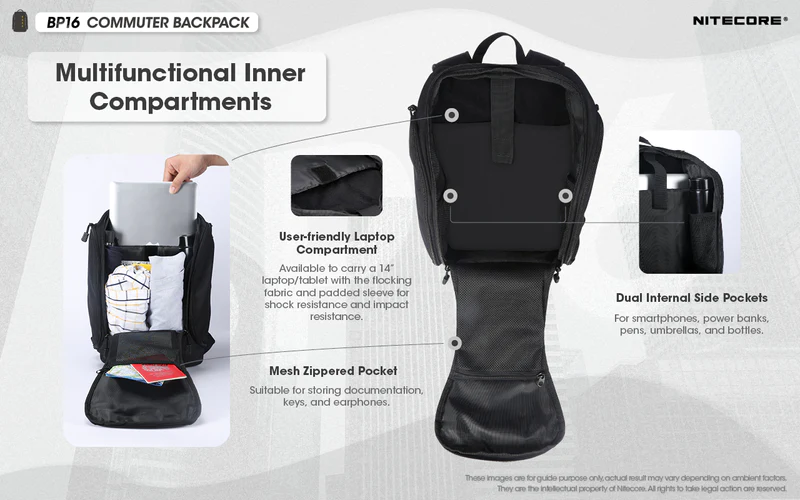 NITECORE BP16 Multi-Purpose Modular Backpack 16L