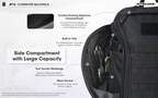 NITECORE BP16 Multi-Purpose Modular Backpack 16L