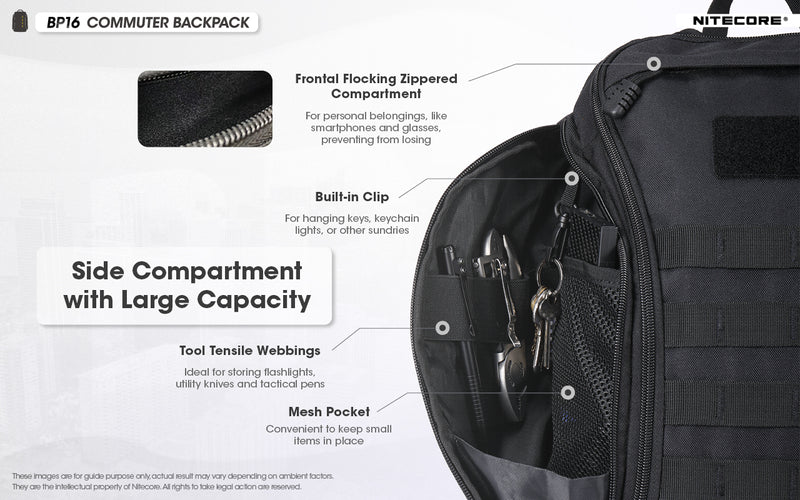 NITECORE BP16 Multi-Purpose Modular Backpack 16L