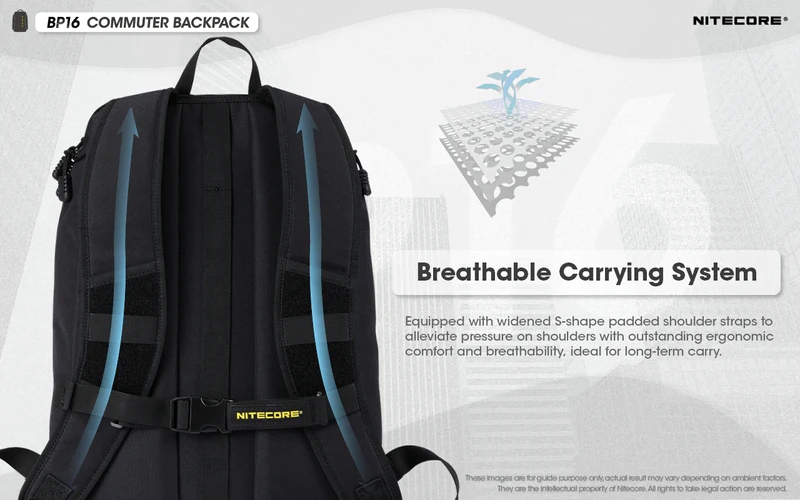 NITECORE BP16 Multi-Purpose Modular Backpack 16L