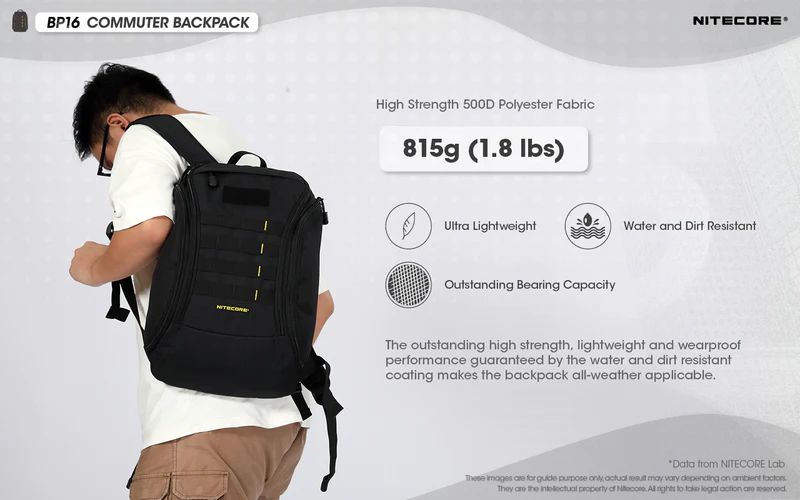 NITECORE BP16 Multi-Purpose Modular Backpack 16L