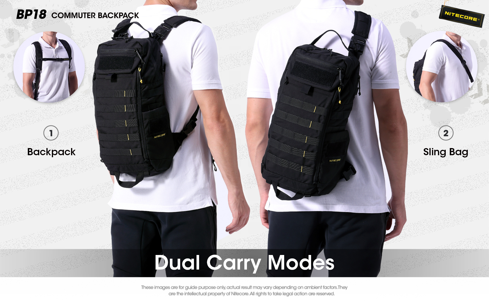 NITECORE BP18 Multi-Purpose Modular Backpack 18L