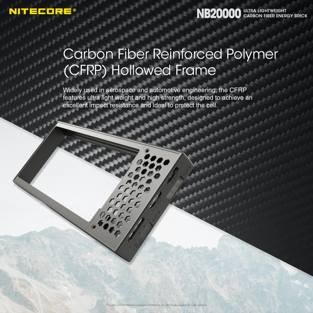 NITECORE NB20000 Gen II Power Bank 20000mAh