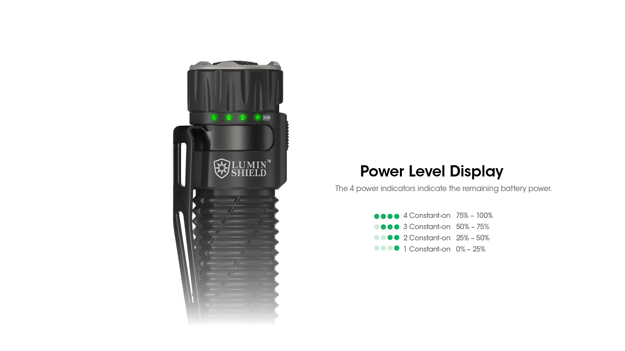 NITECORE EDC33 Flashlight 4000LM