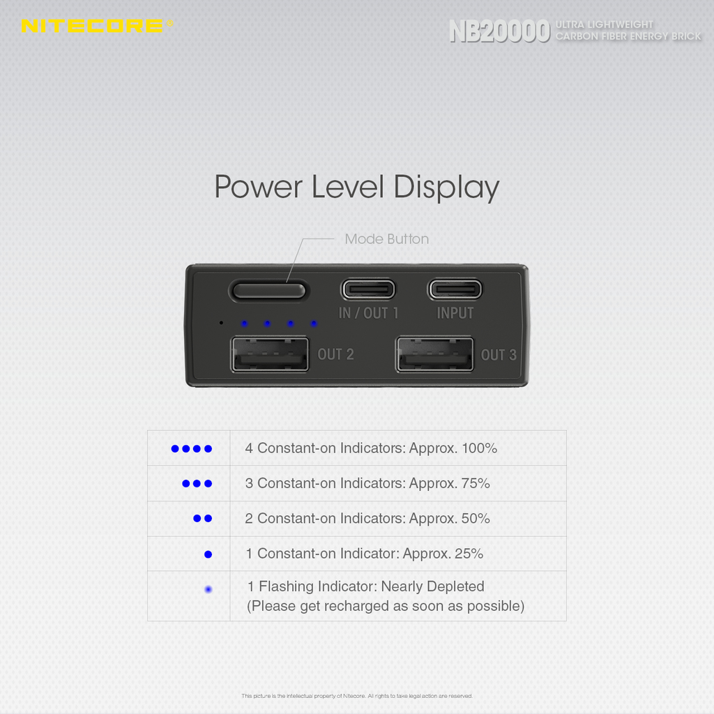 NITECORE NB20000 Gen II Power Bank 20000mAh