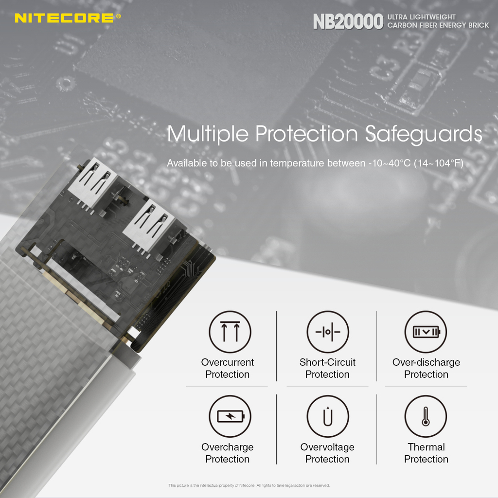 NITECORE NB20000 Gen II Power Bank 20000mAh