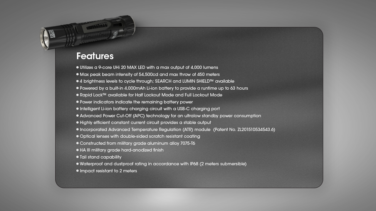 NITECORE EDC33 Flashlight 4000LM