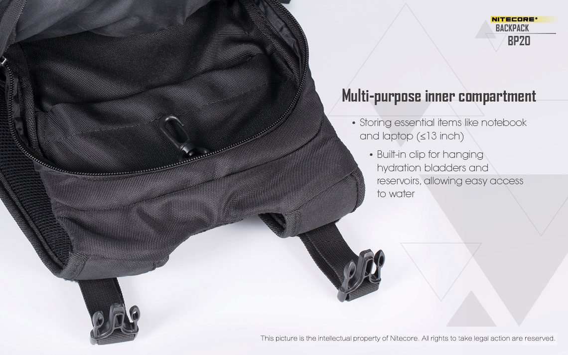 NITECORE BP20 Multi-Purpose Tactical Backpack 20L