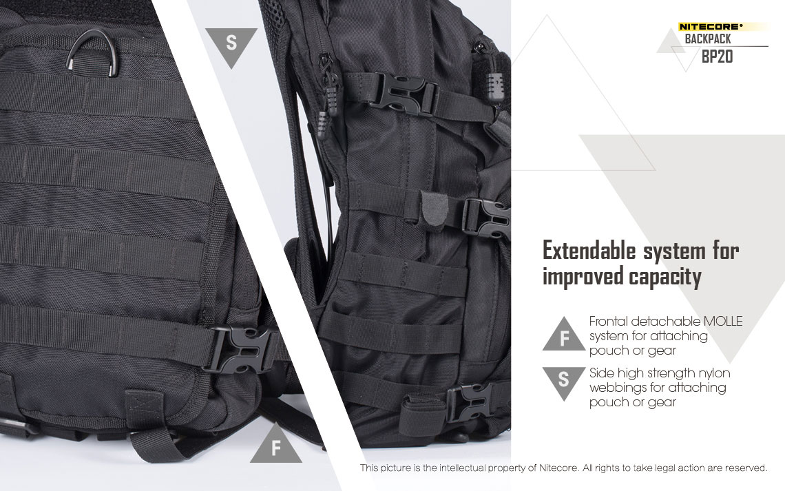 NITECORE BP20 Multi-Purpose Tactical Backpack 20L