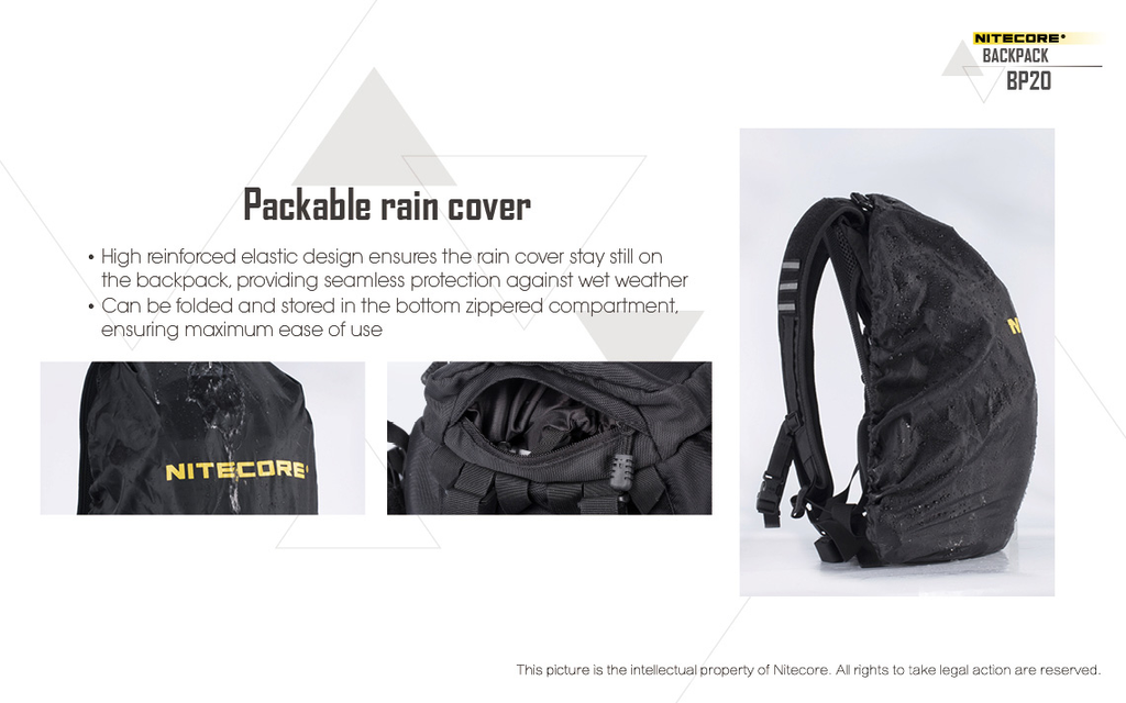 NITECORE BP20 Multi-Purpose Tactical Backpack 20L