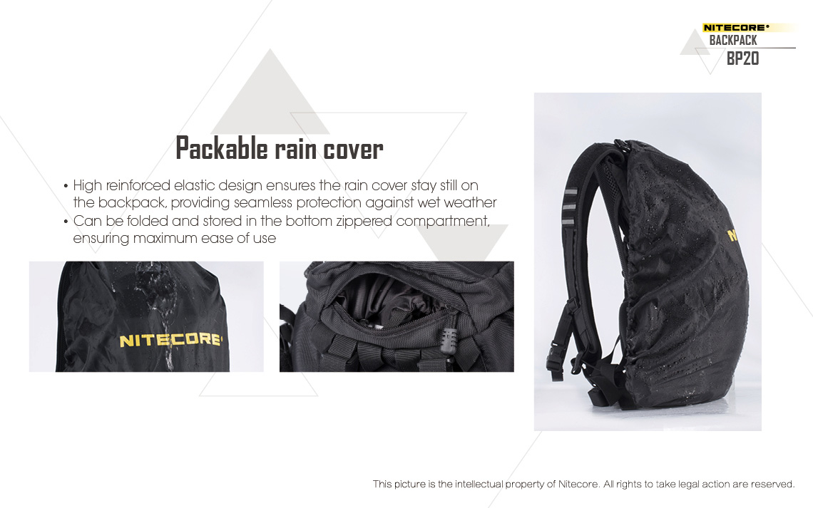 NITECORE BP20 Multi-Purpose Tactical Backpack 20L