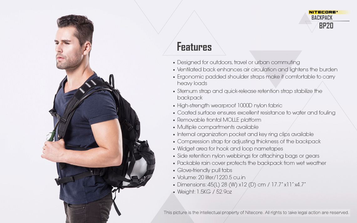 NITECORE BP20 Multi-Purpose Tactical Backpack 20L