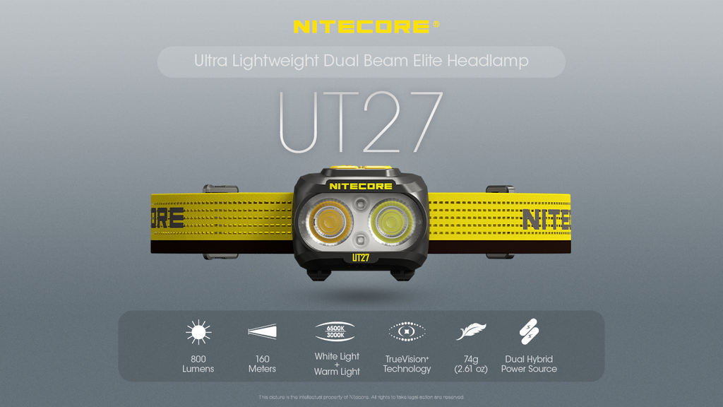 NITECORE UT27 Headlamp 800LM – Pro Package