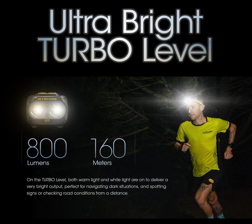NITECORE UT27 Headlamp 800LM – Pro Package