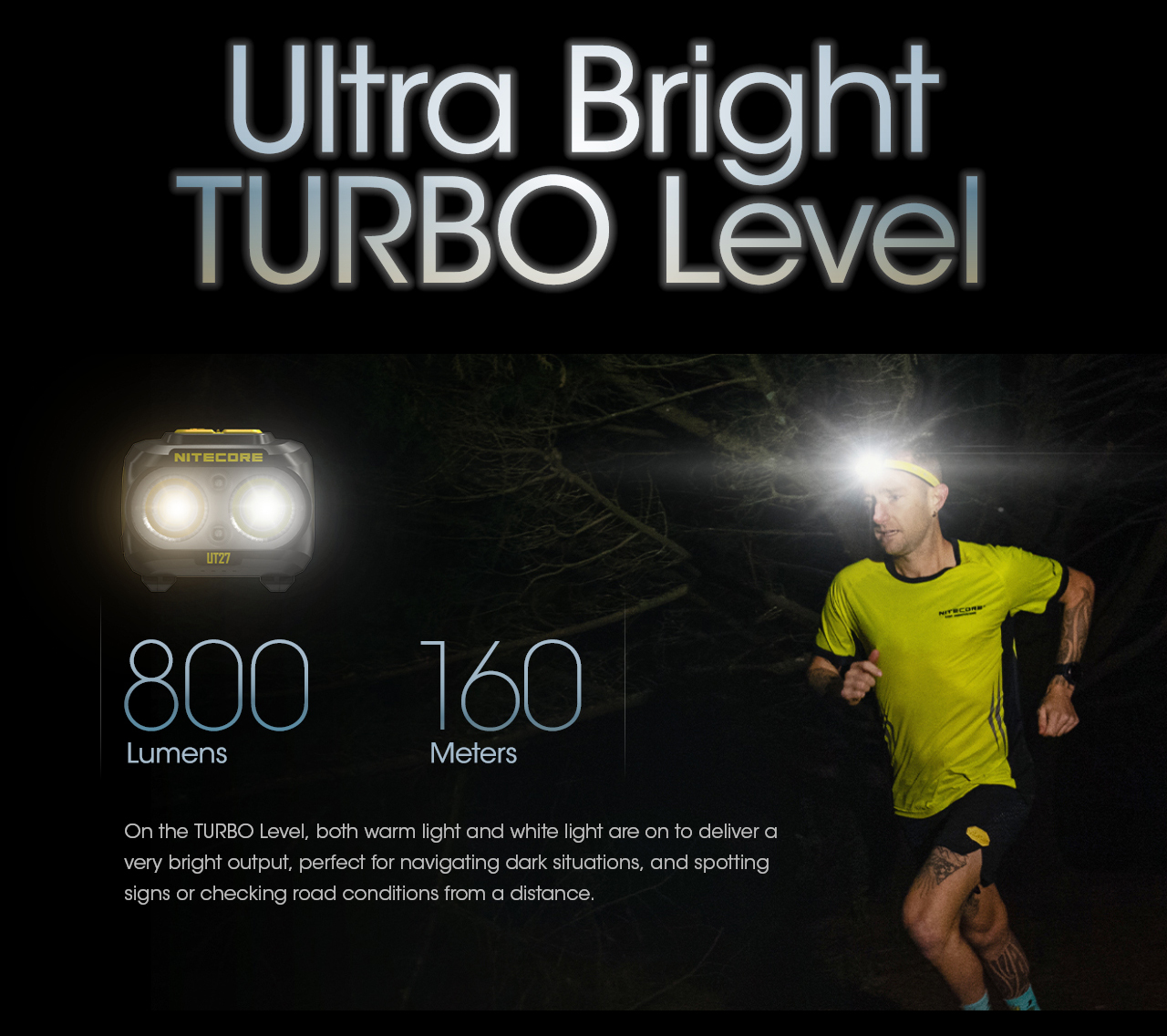NITECORE UT27 Headlamp 800LM – Pro Package