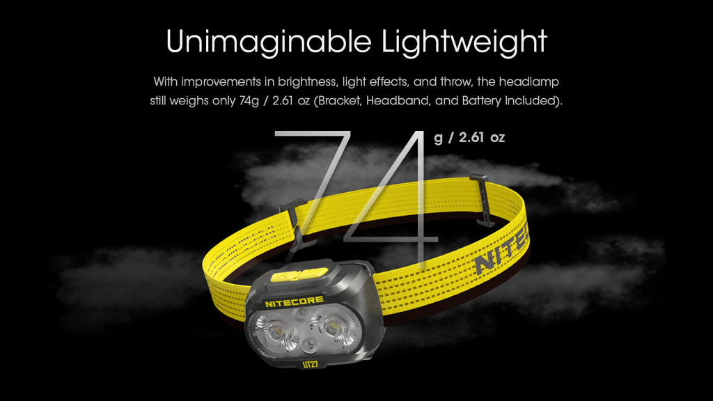 NITECORE UT27 Headlamp 800LM – Pro Package