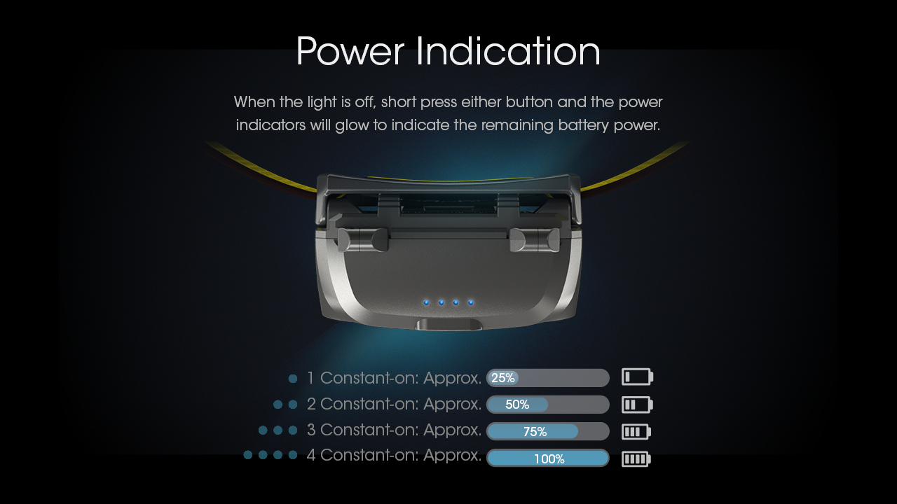 NITECORE UT27 Headlamp 800LM – Pro Package