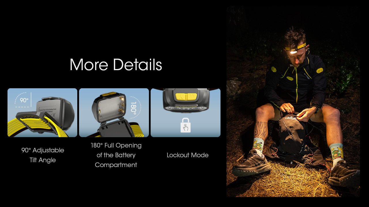 NITECORE UT27 Headlamp 800LM – Pro Package