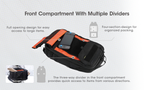 NITECORE BP23 Multi-Purpose Tactical Backpack 23L