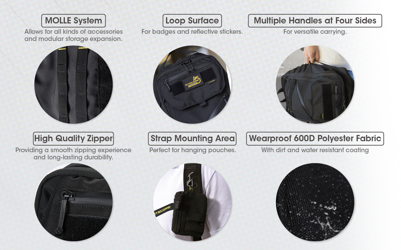 NITECORE BP23 Multi-Purpose Tactical Backpack 23L
