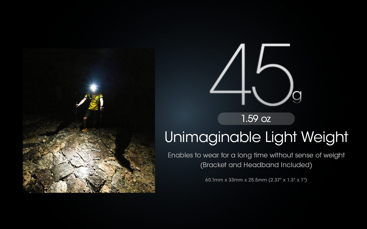 NITECORE NU25 UL Headlamp 400LM