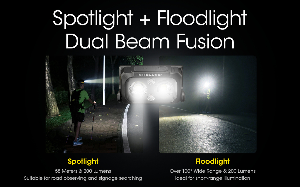 NITECORE NU25 UL Headlamp 400LM