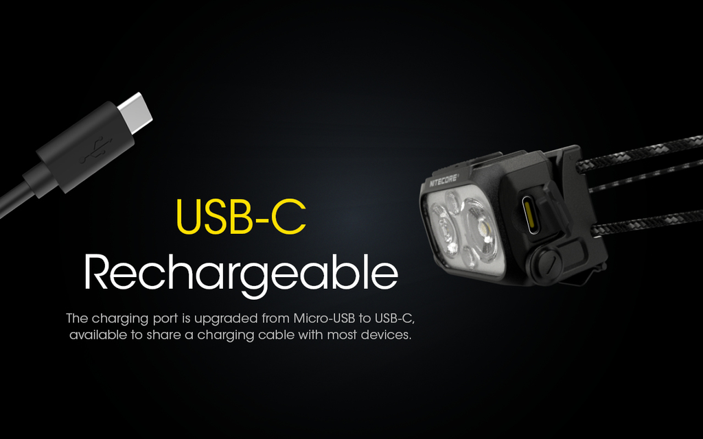 NITECORE NU25 UL Headlamp 400LM