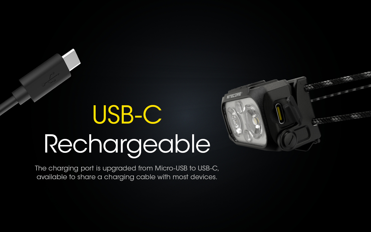 NITECORE NU25 UL Headlamp 400LM