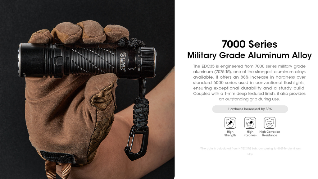 NITECORE EDC35 Tactical Flashlight 5000LM